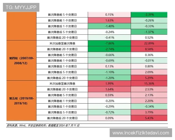 百家乐路单app下载让你轻松掌握游戏走势提升胜率的最佳辅助工具推荐